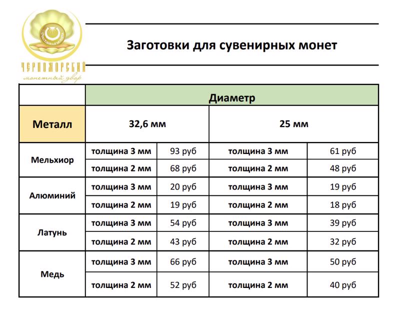 заг